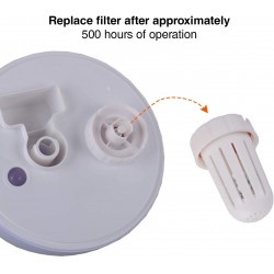 Replacement Filters Cool Mist Ultrasonic Humidifier. Compatible with other humidifiers -Sold Per piece