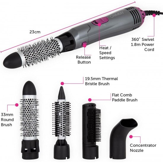 Shop quality Carmen Neon 4-in-1 Hot Air Styler with Keratin Protech, 1000W, Graphite and Pink in Kenya from vituzote.com Shop in-store or online and get countrywide delivery!