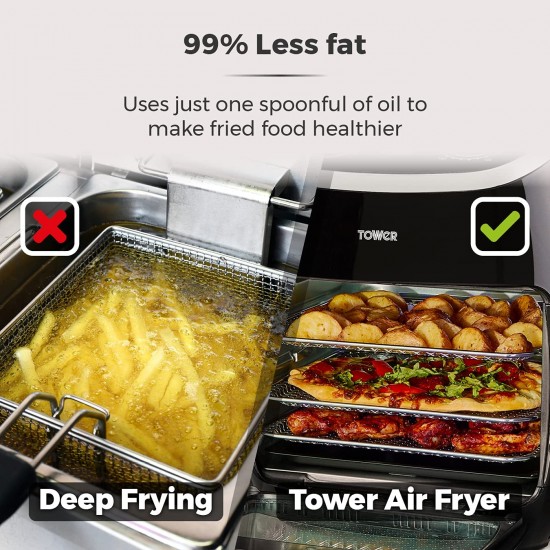Shop quality Tower Xpress 5-in-1 Air Fryer Oven with Rapid Air Circulation, Manual Control and 60 Minute Timer, 11 Litre, Black in Kenya from vituzote.com Shop in-store or online and get countrywide delivery!