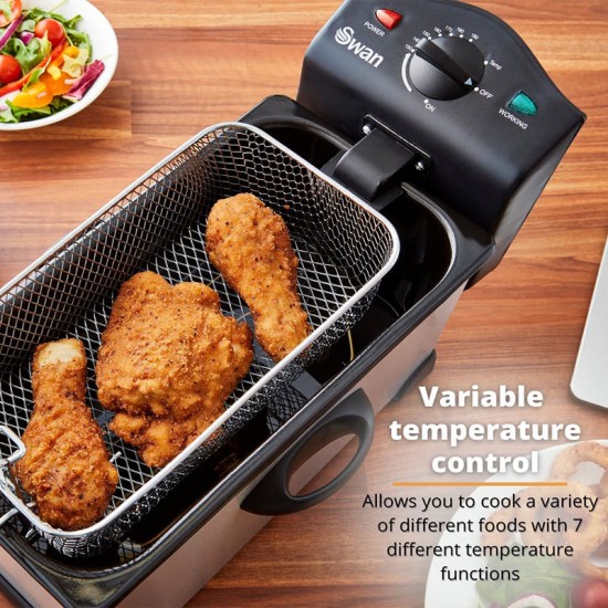 0.9L Electric Deep Fryer Home Deep Fat Fryer with Temperature