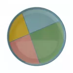 Premier Mimo Set Of 4 Melamine Side Plates