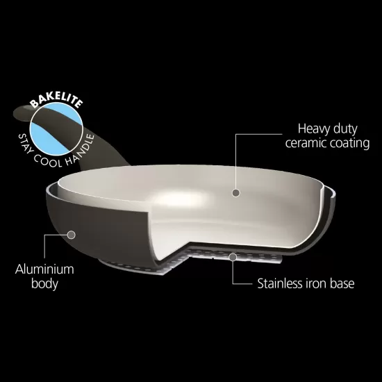 Master Class Induction-Safe Non-Stick Ceramic Eco Frying Pan, 20 cm (8"), MCFPCER20 Shop quality Master Class Induction-Safe Non-Stick Ceramic Eco Frying Pan, 20 cm (8") in Kenya from vituzote.com Shop in-store or online and get countrywide delivery!