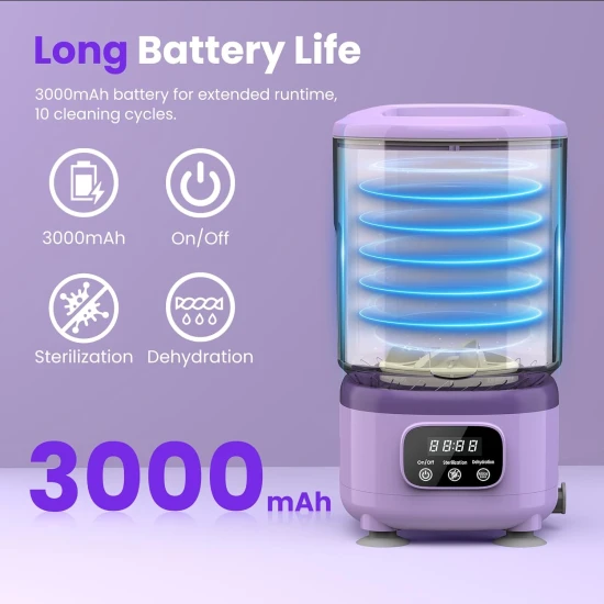 Cordless & Rechargeable Underwear Washer with Laundry Cup – 2 Liters Rechargeable Mini Washing Machine for Bras, Socks & Delicates