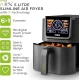 Tower AIRX Digital Single Basket Air Fryer with A.I & Vortx Technology, 6 Cooking Pre-sets, Space Saving Design, 60 Minute Timer, 1500W, Grey,  5 Litre