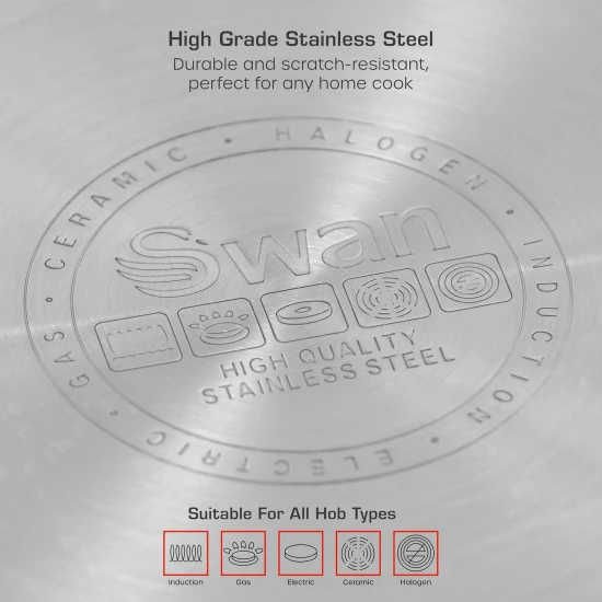 Shop quality Swan Townhouse 5 Piece Stainless Steel Cookware Set with Glass Lids, Suitable for All Hob Types in Kenya from vituzote.com Shop in-store or online and get countrywide delivery!