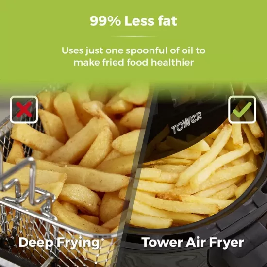 Tower Vortx Compact Air Fryer with Rapid Air Circulation, 30-Minute Timer, 2 Litre, 1000W, Black, T17087 Shop quality Tower Vortx Compact Air Fryer with Rapid Air Circulation, 30-Minute Timer, 2 Litre, 1000W, Black in Kenya from vituzote.com Shop in-store or online and get countrywide delivery!