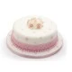 Sweetly Does It Patterned Icing Rolling Pin, 25cm, KCRPPAT Shop quality Sweetly Does It Patterned Icing Rolling Pin, 25cm in Kenya from vituzote.com Shop in-store or online and get countrywide delivery!