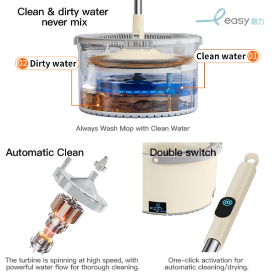 Easy Electric Spinning Clean Water Mop - Beige
