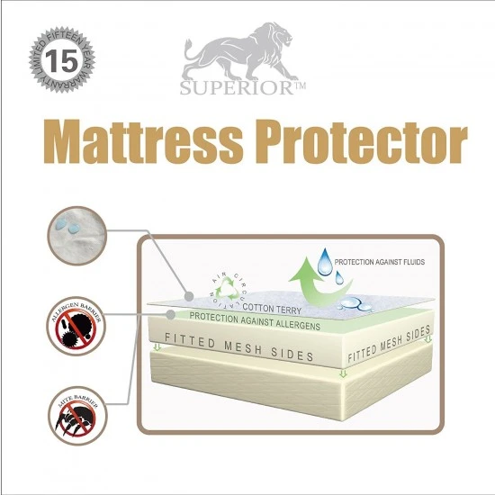 Superior 100 Waterproof Hypoallergenic Premium Mattress Protector, Queen Size, 855031121015 Shop quality Superior 100 Waterproof Hypoallergenic Premium Mattress Protector, Queen Size in Kenya from vituzote.com Shop in-store or online and get countrywide delivery!