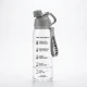 VZ BPA-Free Tritan Clear Water Bottle with Handle & Motivating Quotes, 950ML